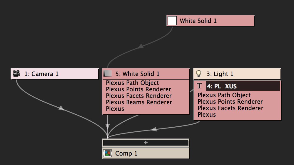 Plexus 3 Nested Comps